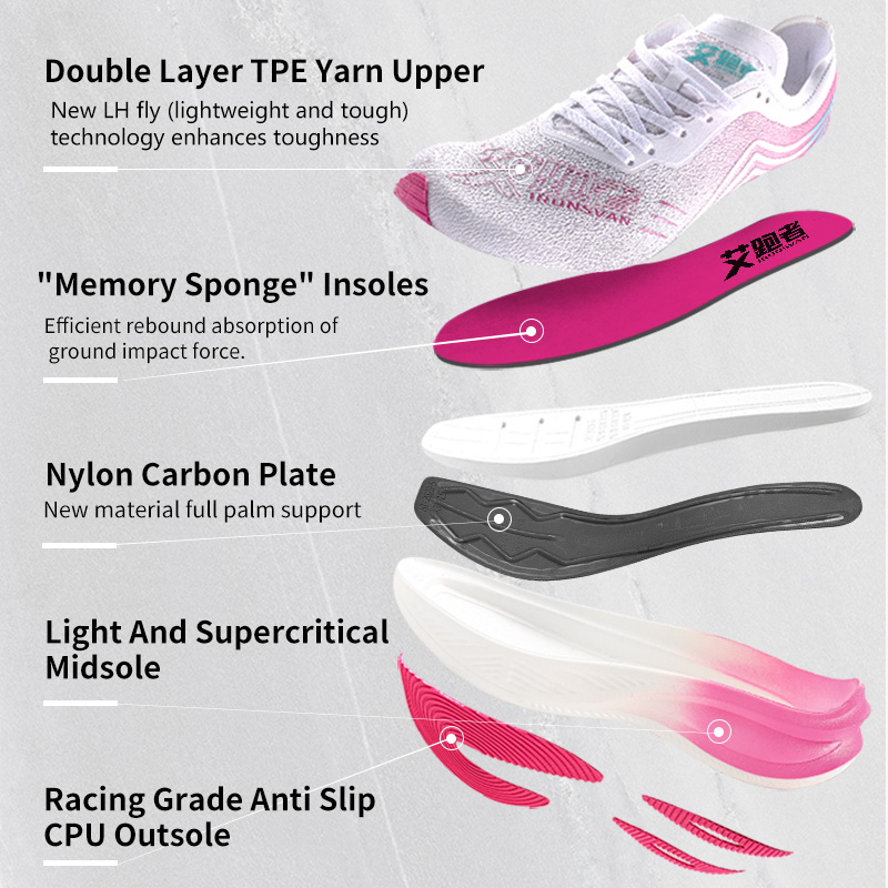 IRUNSVAN 마라톤 레이싱 카본 플레이트 남성용 러 - Carbon Plate Marathon Racing Shoes 리뷰 및 가격